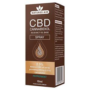Compare Amazon CBD oils by cost per dose, extraction type, cannabinoid profile and drops per dose to decide which CBD oil is right for you. Find products similar to Natures Aid CBD oil.